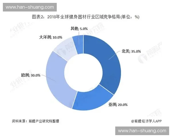 以体育权益包为核心推动全民健身与体育产业融合发展新路径研究